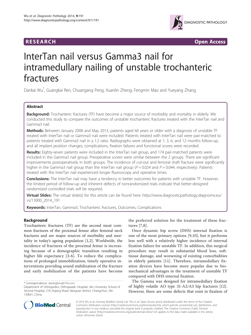 Comparison of clinical outcomes with InterTan vs Gamma nail or PFNA in the  treatment of intertrochanteric fractures A metaanalysis  Scientific  Reports
