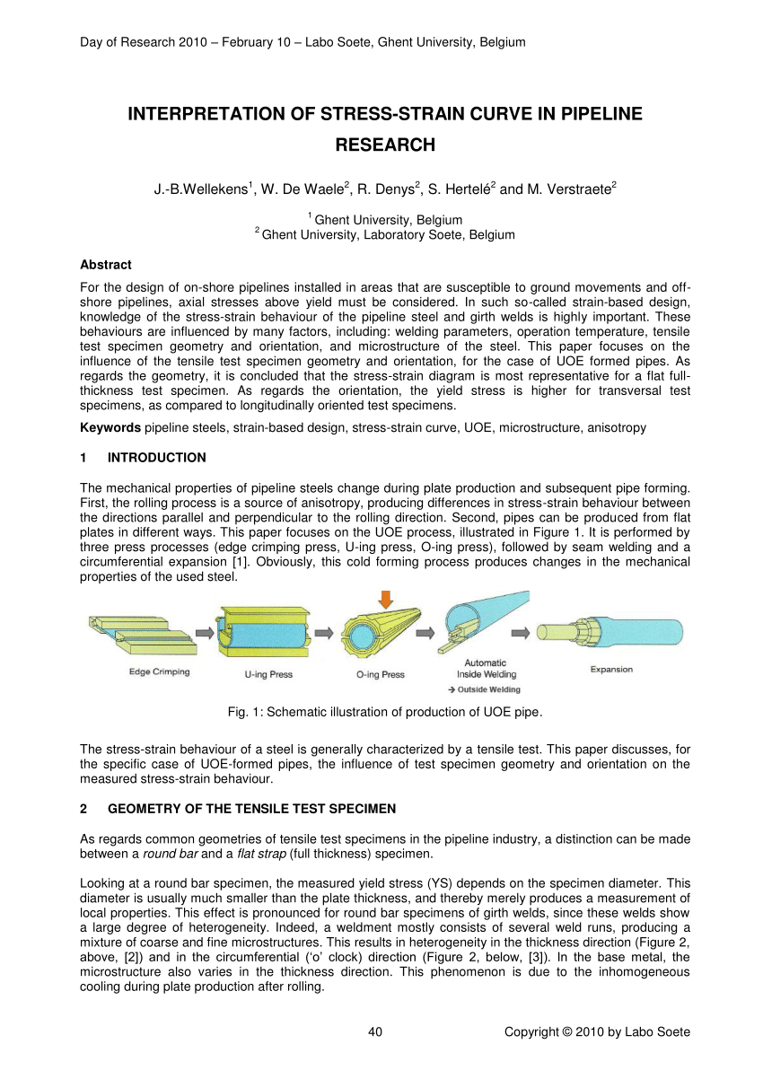 Practical CSA Information