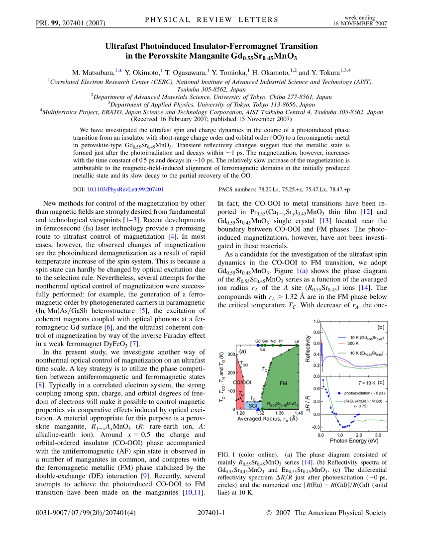 phys rev research letter