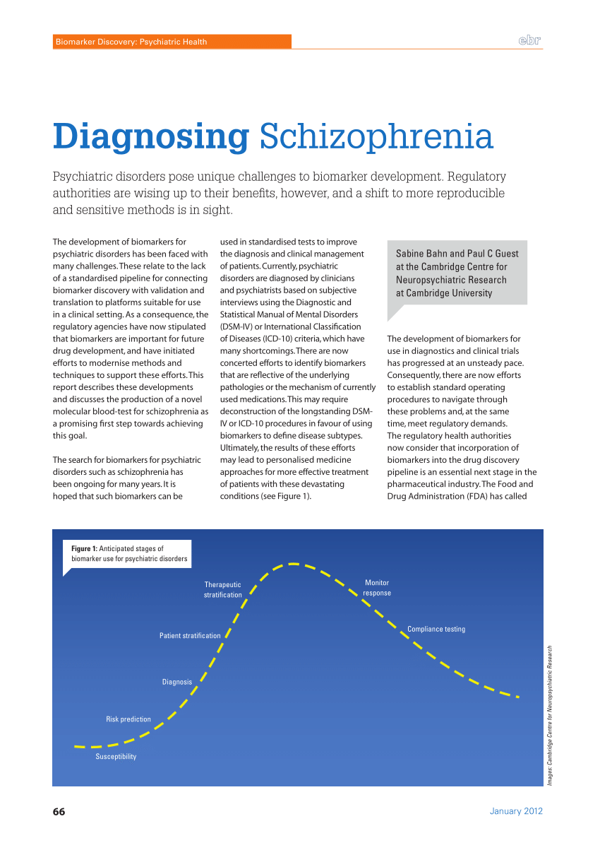 research article schizophrenia