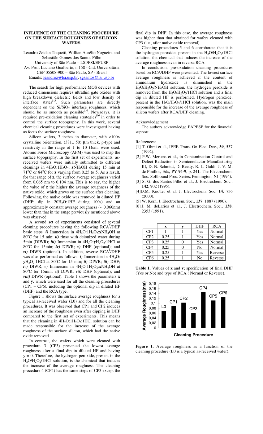 Pdf Influence Of The Cleaning Procedure On The Surface Roughness Of Silicon Wafers