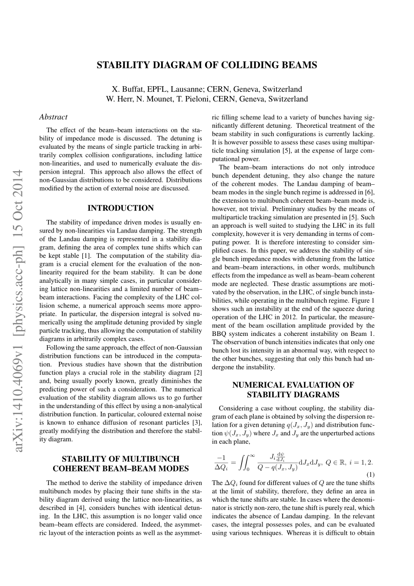 pdf-stability-diagram-of-colliding-beams