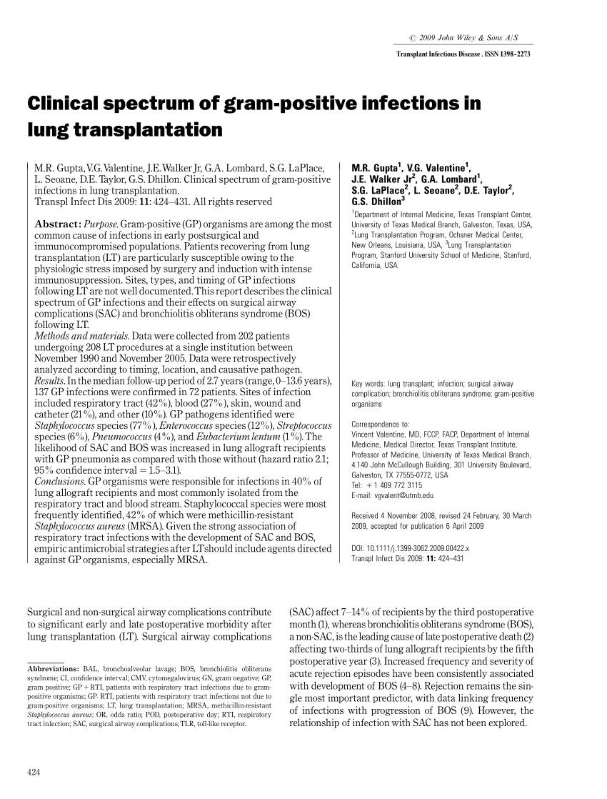 Pdf Clinical Spectrum Of Gram Positive Infections In Lung Transplantation