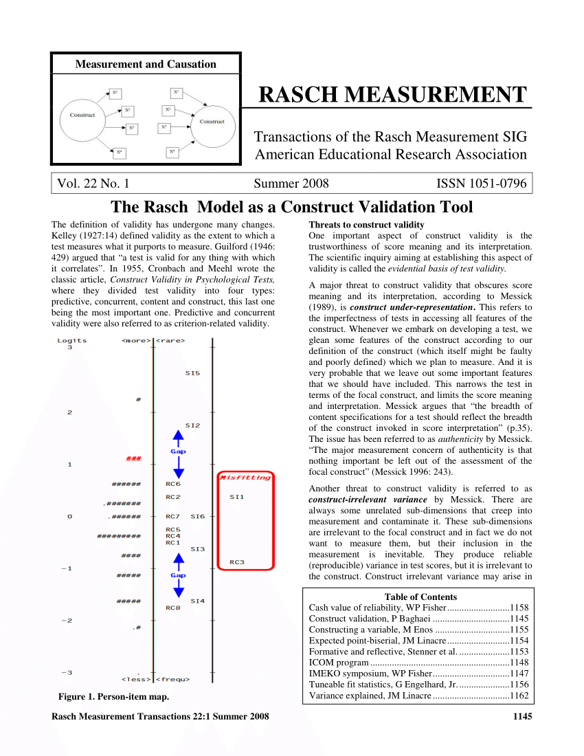 PDF) Differential Item Functioning of the Mini-BESTest Balance Measure: A  Rasch Analysis Study