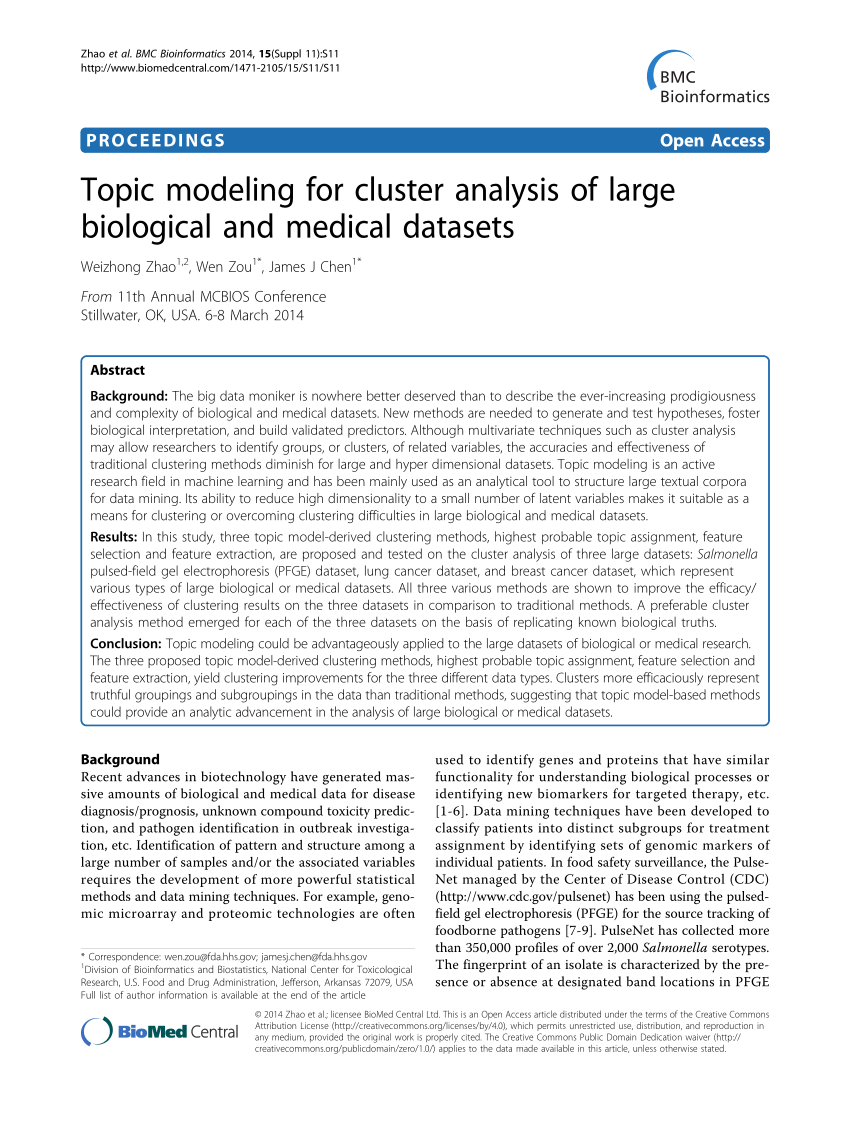 research papers with datasets