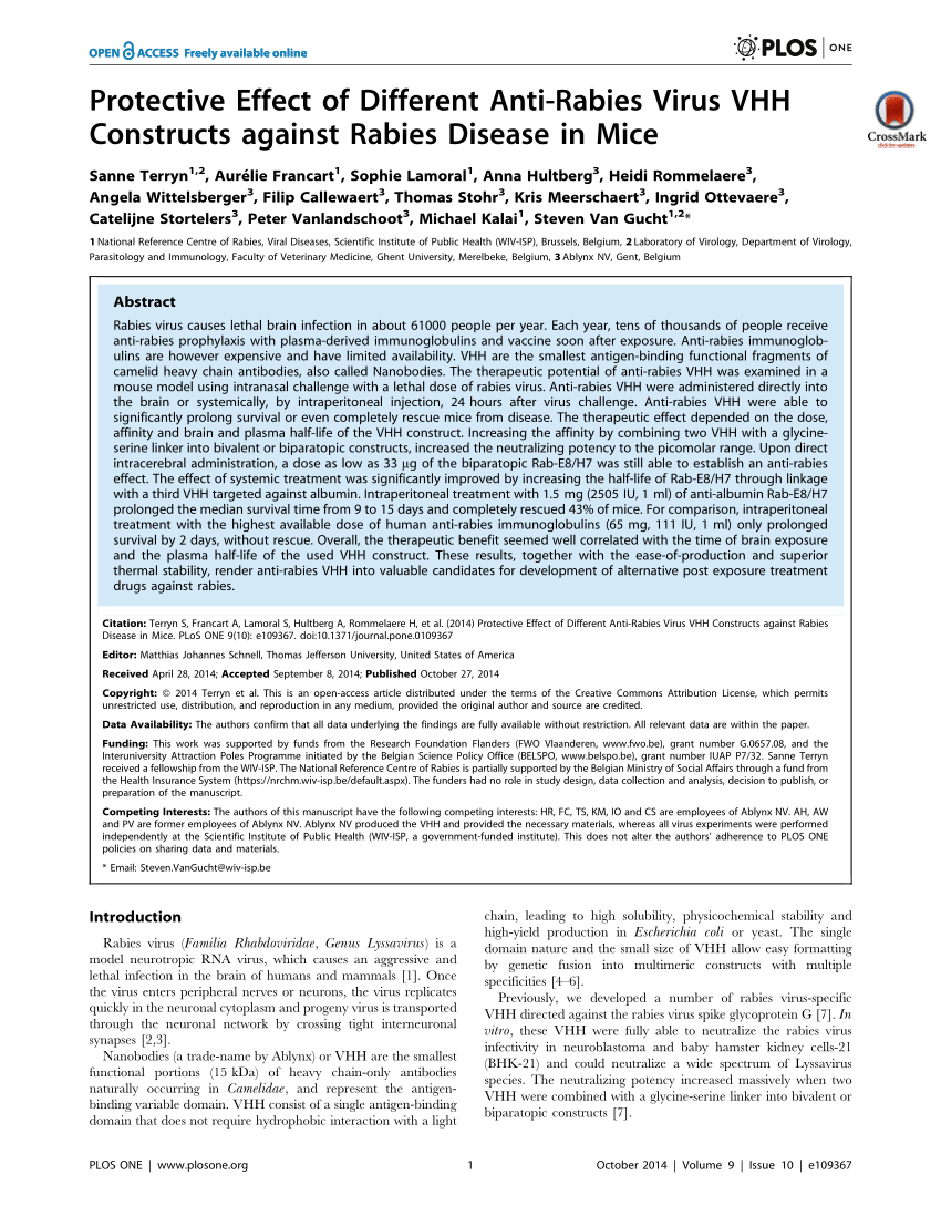 (PDF) Protective Effect of Different Anti-Rabies Virus VHH Constructs