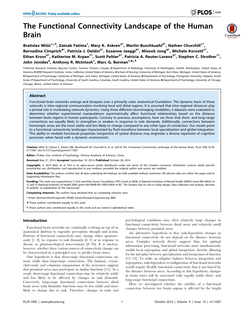 PDF The Functional Connectivity Landscape of the Human Brain