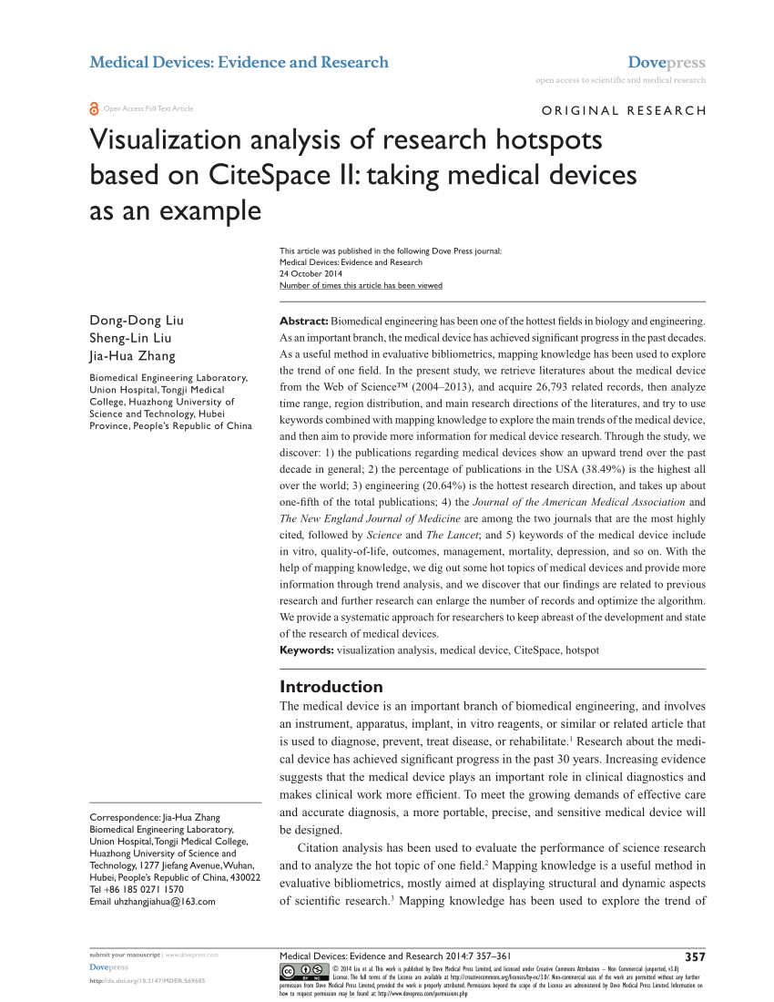 analysis of research hotspots