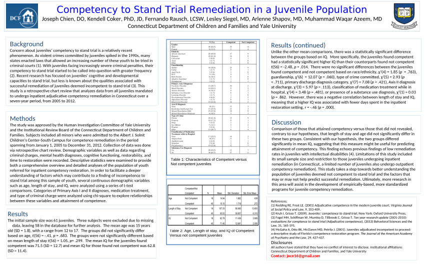 Pdf Competency To Stand Trial Remediation In A Juvenile Population