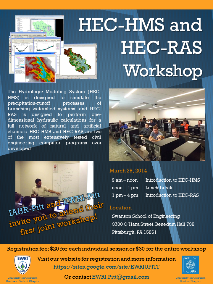hec ras example projects
