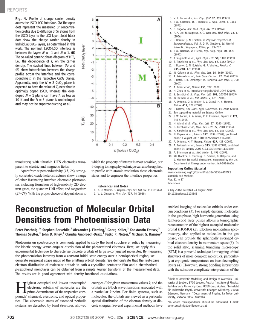 Pdf Reconstruction Of Molecular Orbital Densities From