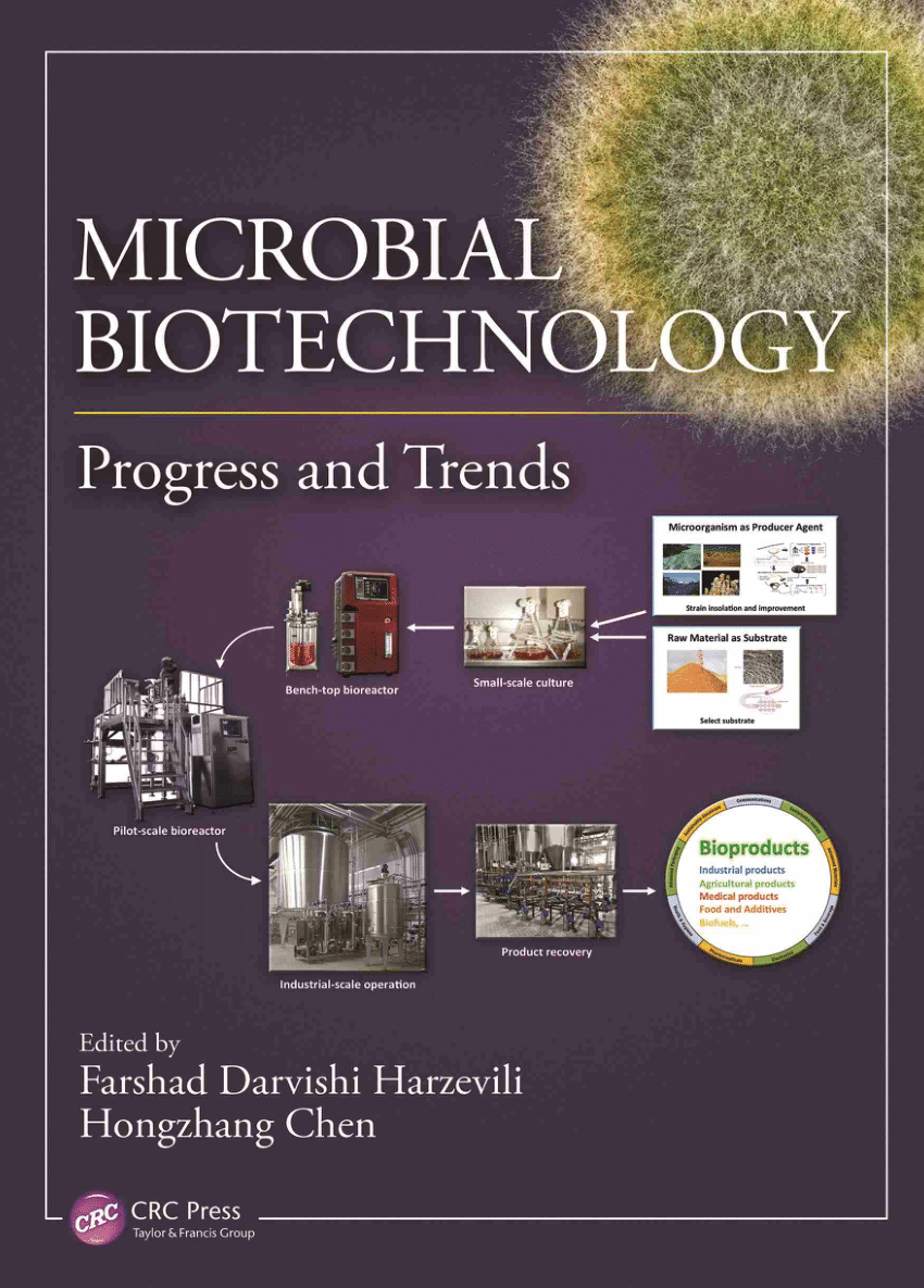 (PDF) Microbial Biotechnology Progress and Trends