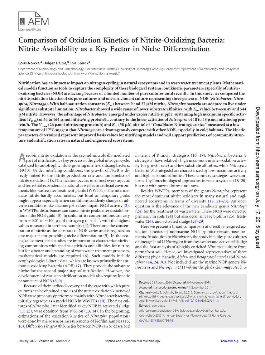 Pdf Comparison Of Oxidation Kinetics Of Nitrite Oxidizing Bacteria Nitrite Availability As A 6643