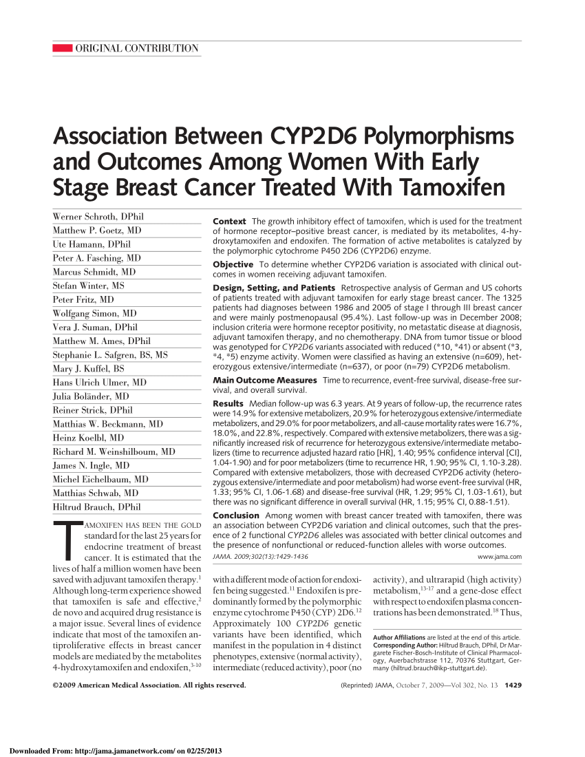 CYP2D6 polymorphisms influence tamoxifen treatment outcomes in