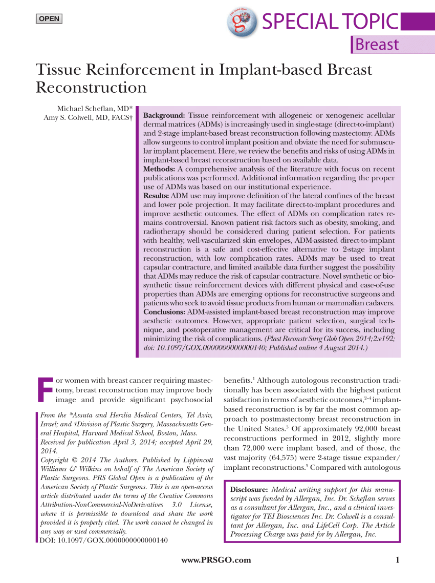 (PDF) Tissue Reinforcement in Implant-based Breast Reconstruction