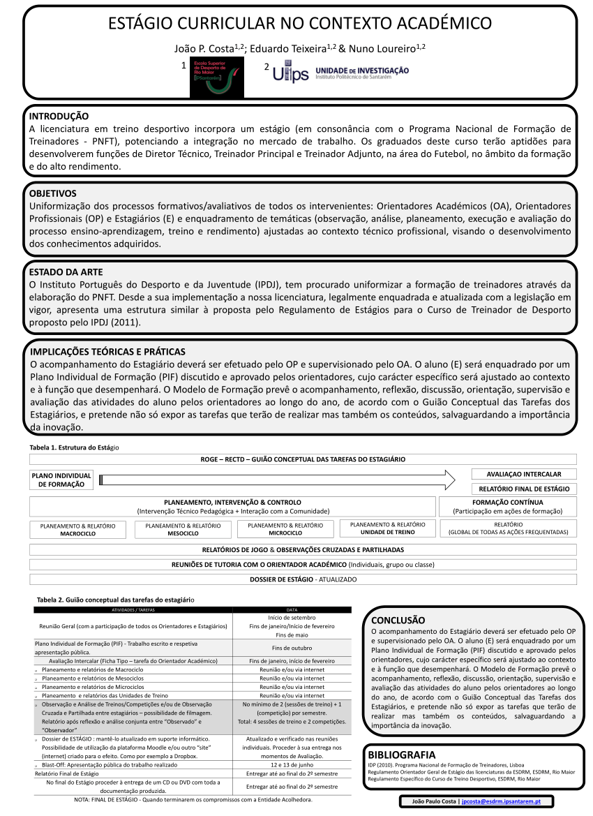 Programa Nacional de Formação de Treinadores - IPDJ