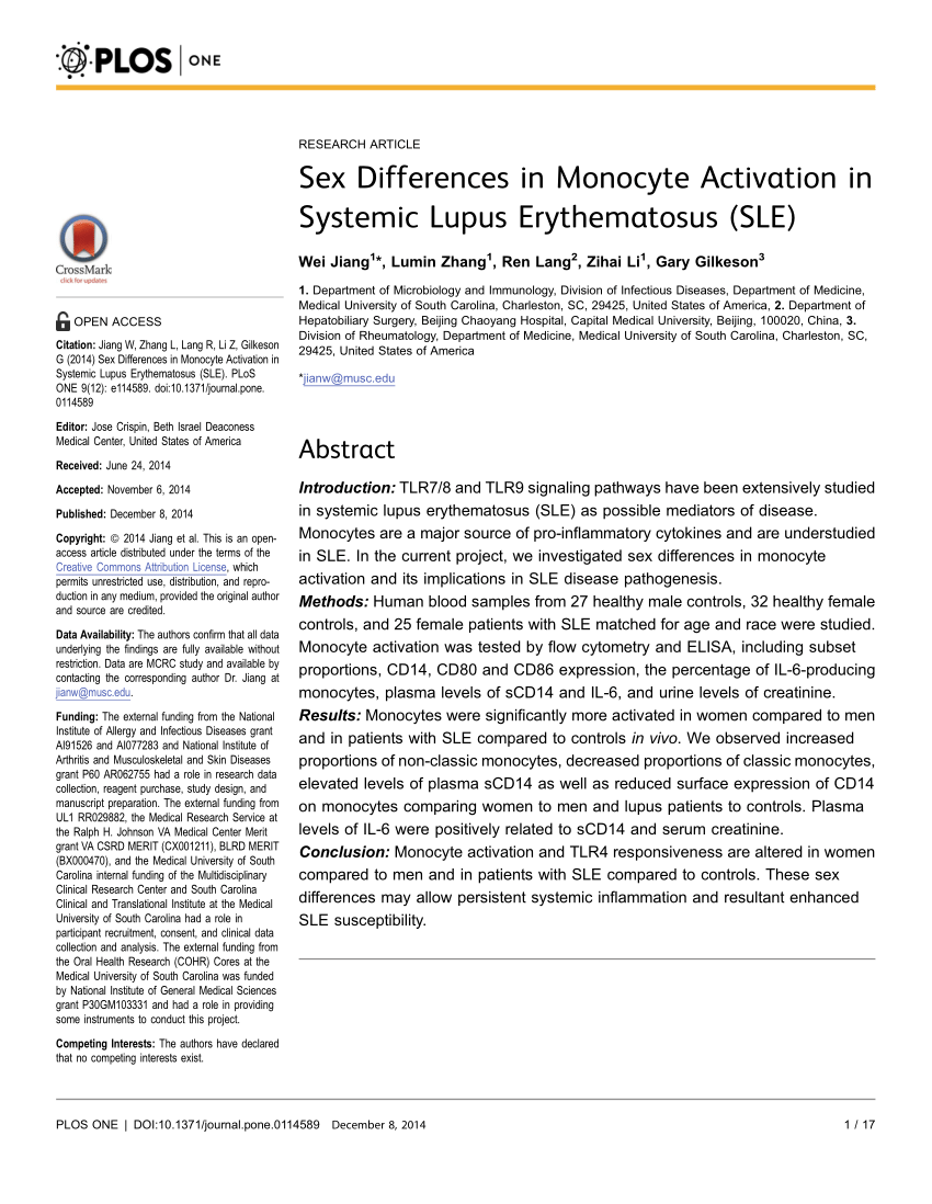 Pdf Sex Differences In Monocyte Activation In Systemic Lupus Erythematosus Sle 