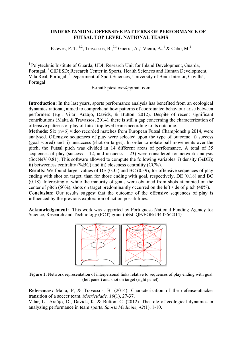 Pdf Understanding Offensive Patterns Of Performance Of Futsal Top Level National Teams