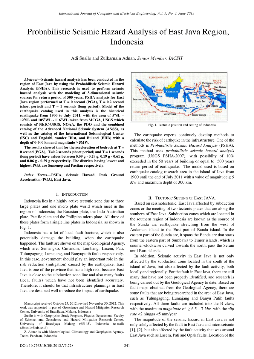 Pdf Probabilistic Seismic Hazard Analysis Of East Java