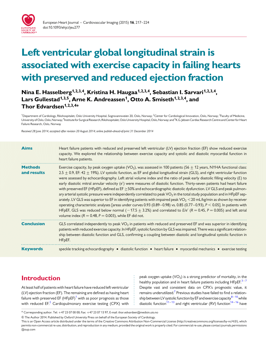 Global longitudinal strain (%) in patient with exercise capacity of: (a)