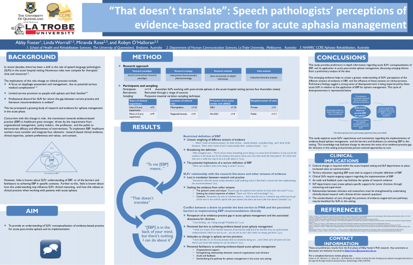 (PDF) “That Doesn't Translate”: Speech Pathologists' Perceptions of ...