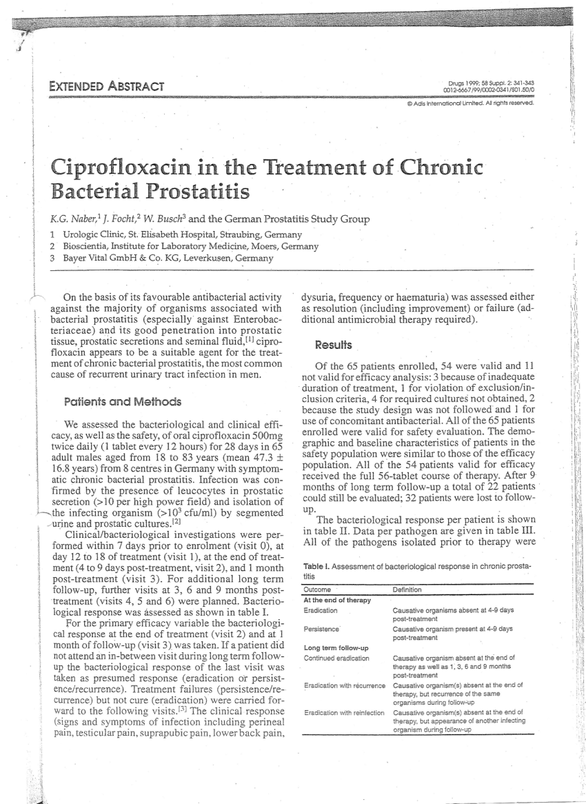 ciprofloxacin prostatitis treatment