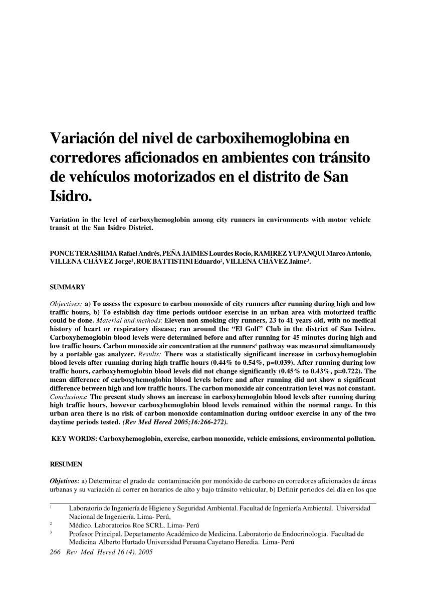 Carboxyhaemoglobin After Exposure To Co And Exercise Test Data For All Download Table