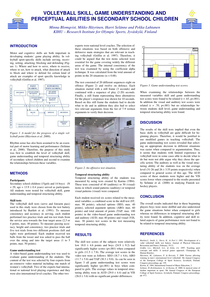 PDF) Volleyball skill, game understanding and perceptual abilities of  secondary school children