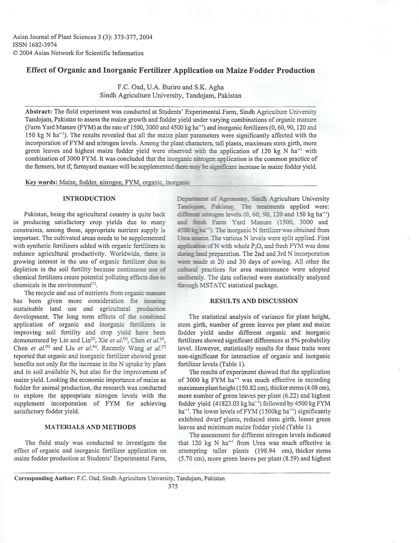 literature review on inorganic fertilizer pdf