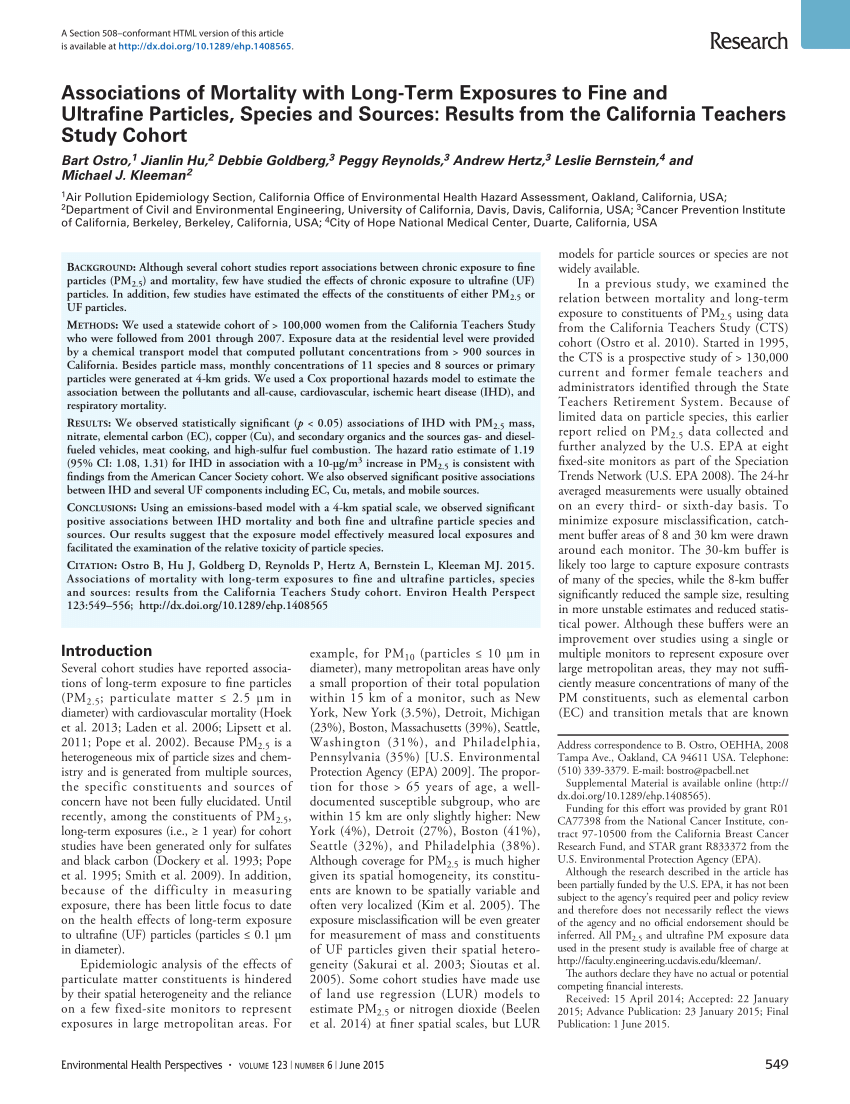 A00-282 Tests | Sns-Brigh10