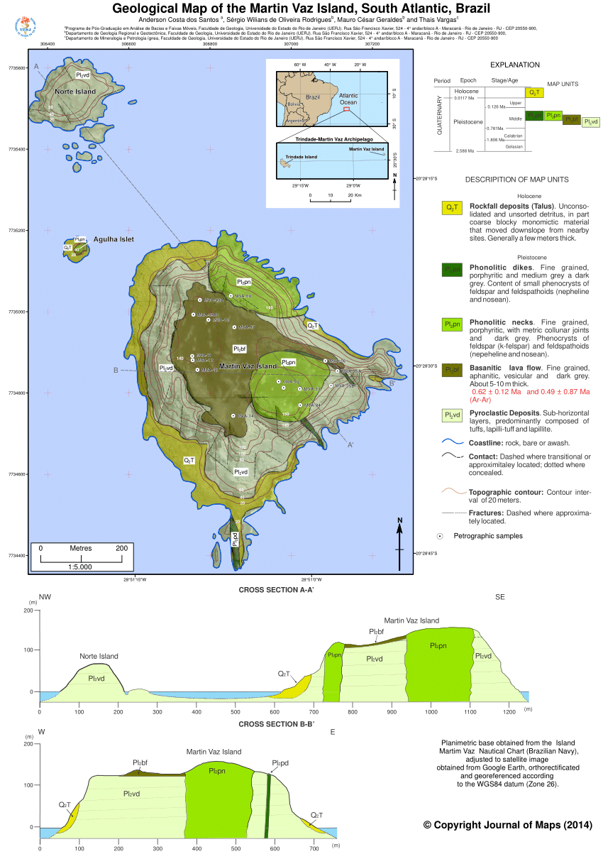 (PDF) Geology of Martin Vaz Island, South Atlantic, Brazil