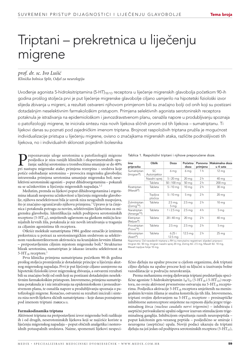 Tablete s migrenama: popis i specifikacije - Migrena February