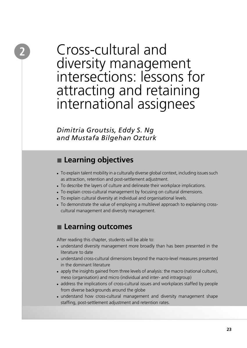 manage diversity in the workplace assignment
