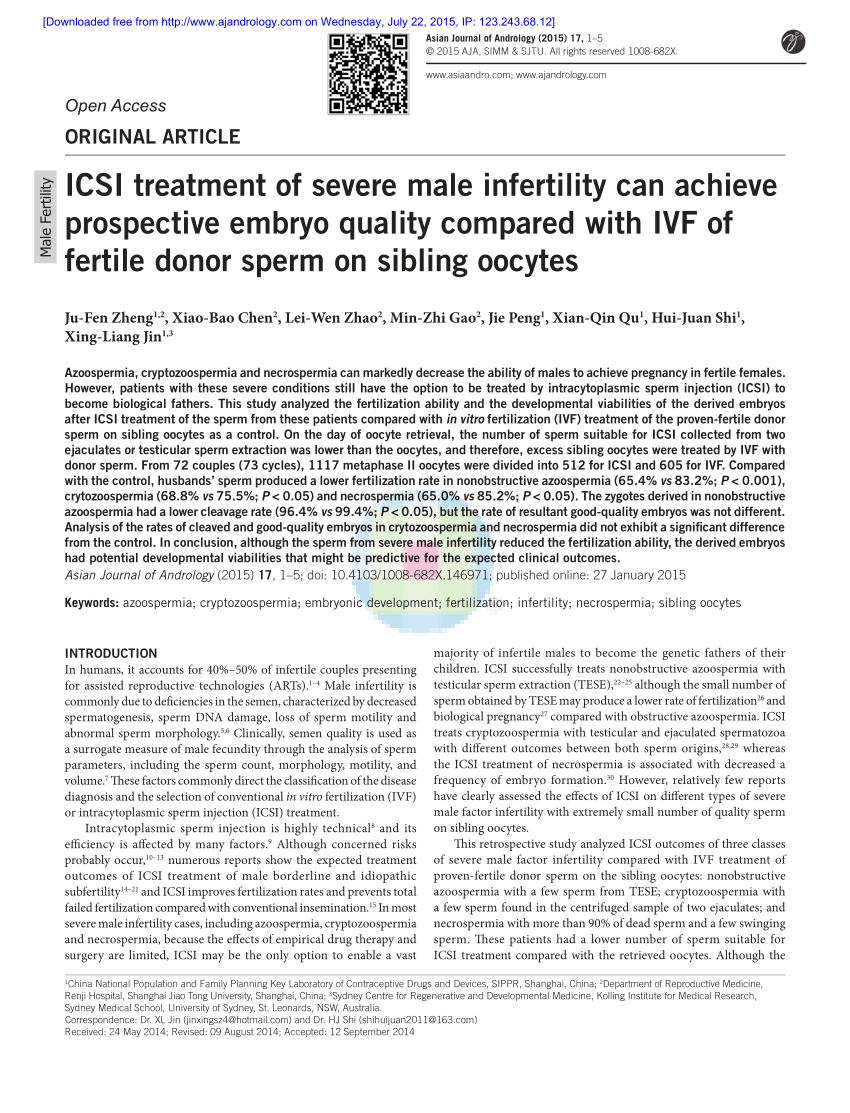 PDF) ICSI treatment of severe male infertility can achieve prospective embryo quality compared with IVF of fertile donor sperm on sibling oocytes photo