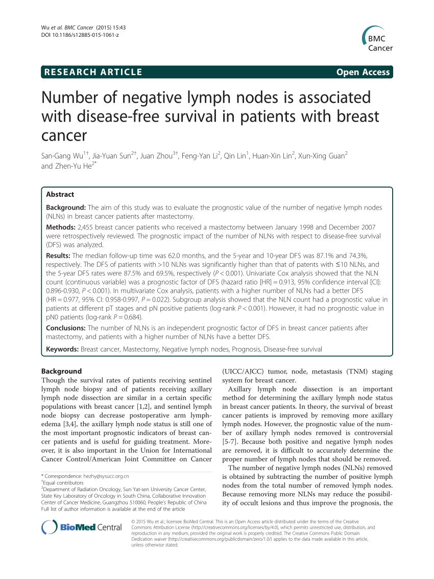 Pdf Number Of Negative Lymph Nodes Is Associated With Disease