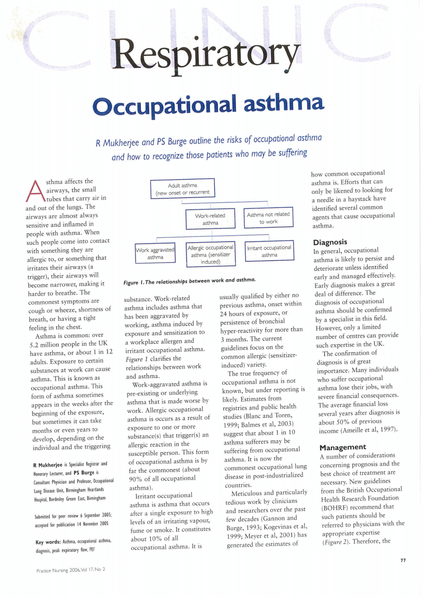 occupational asthma essay