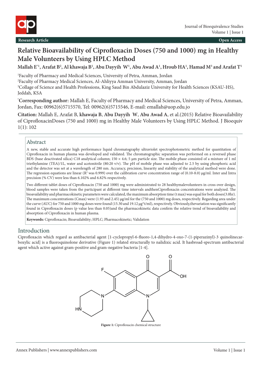 Ciprofloxacin xl 1000mg