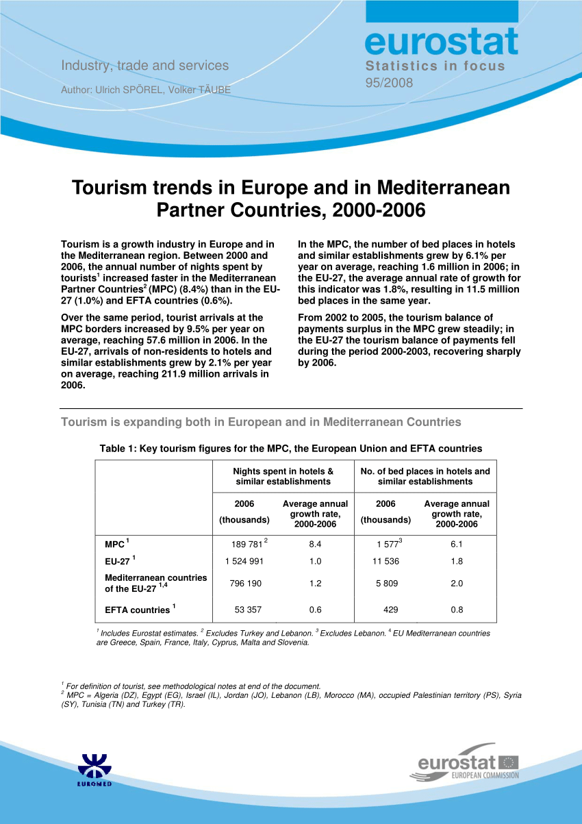 eurostat tourism database