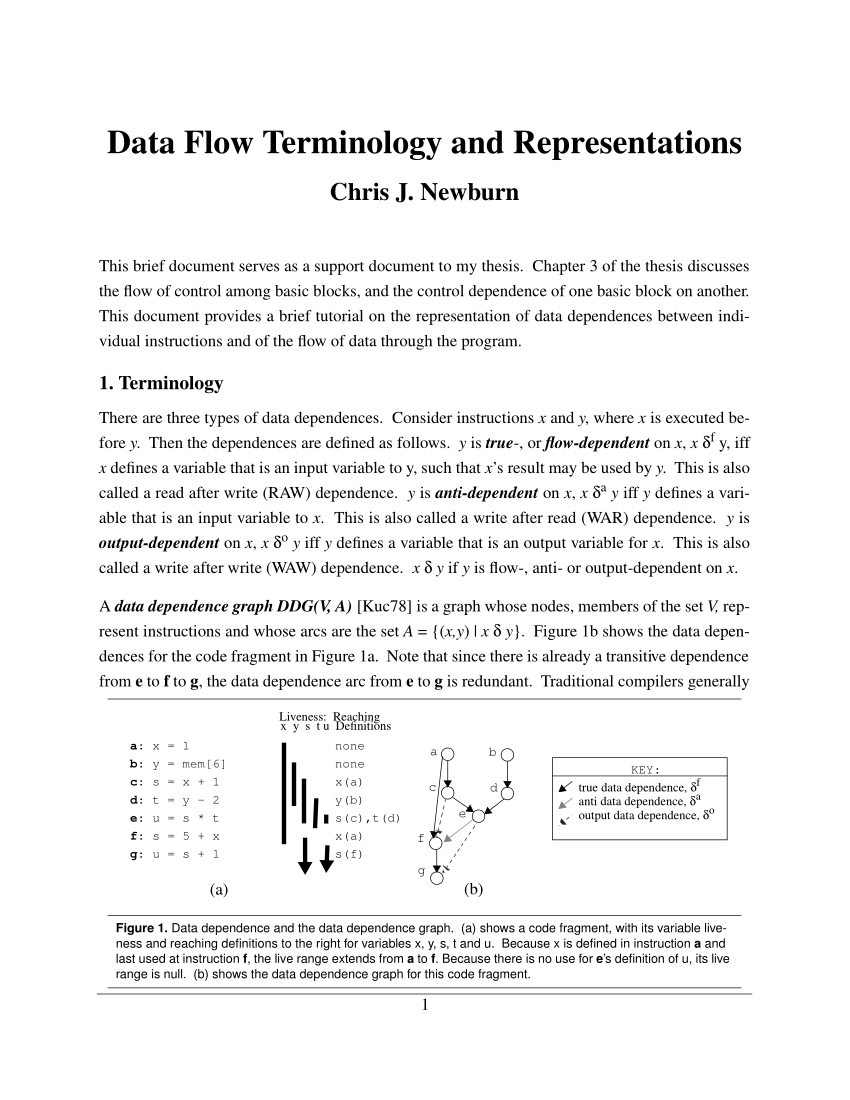 Pdf Data Flow Terminology And Representations