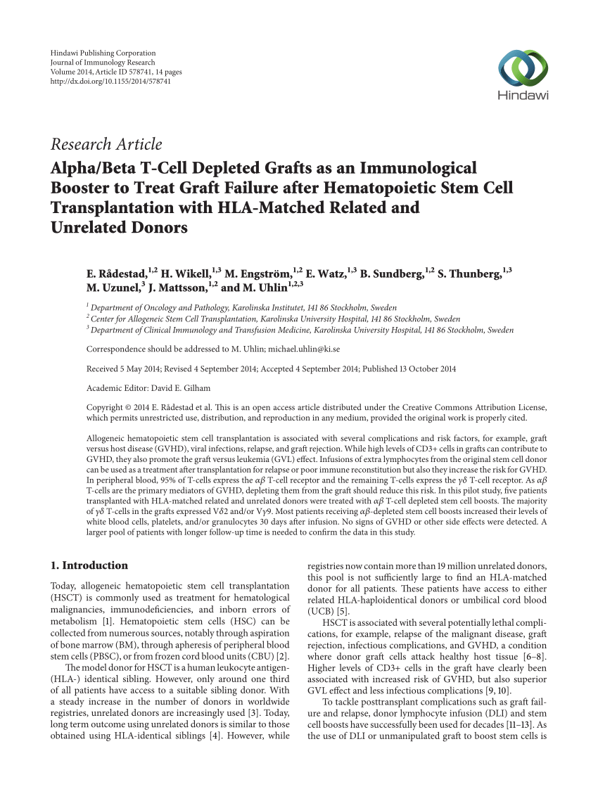 Pdf Treatment Of Secondary Graft Failure After Hematopoietic Stem Cell Transplantation With Alpha Beta T Cell Depleted Grafts As Booster Infusions