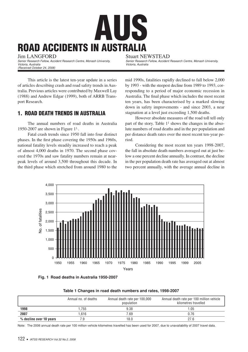 (PDF) Cost of road accidents in Australia