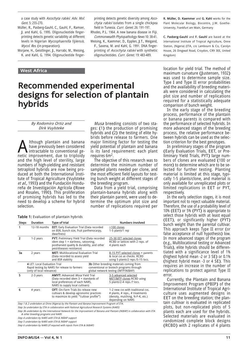 thesis on plantain pdf