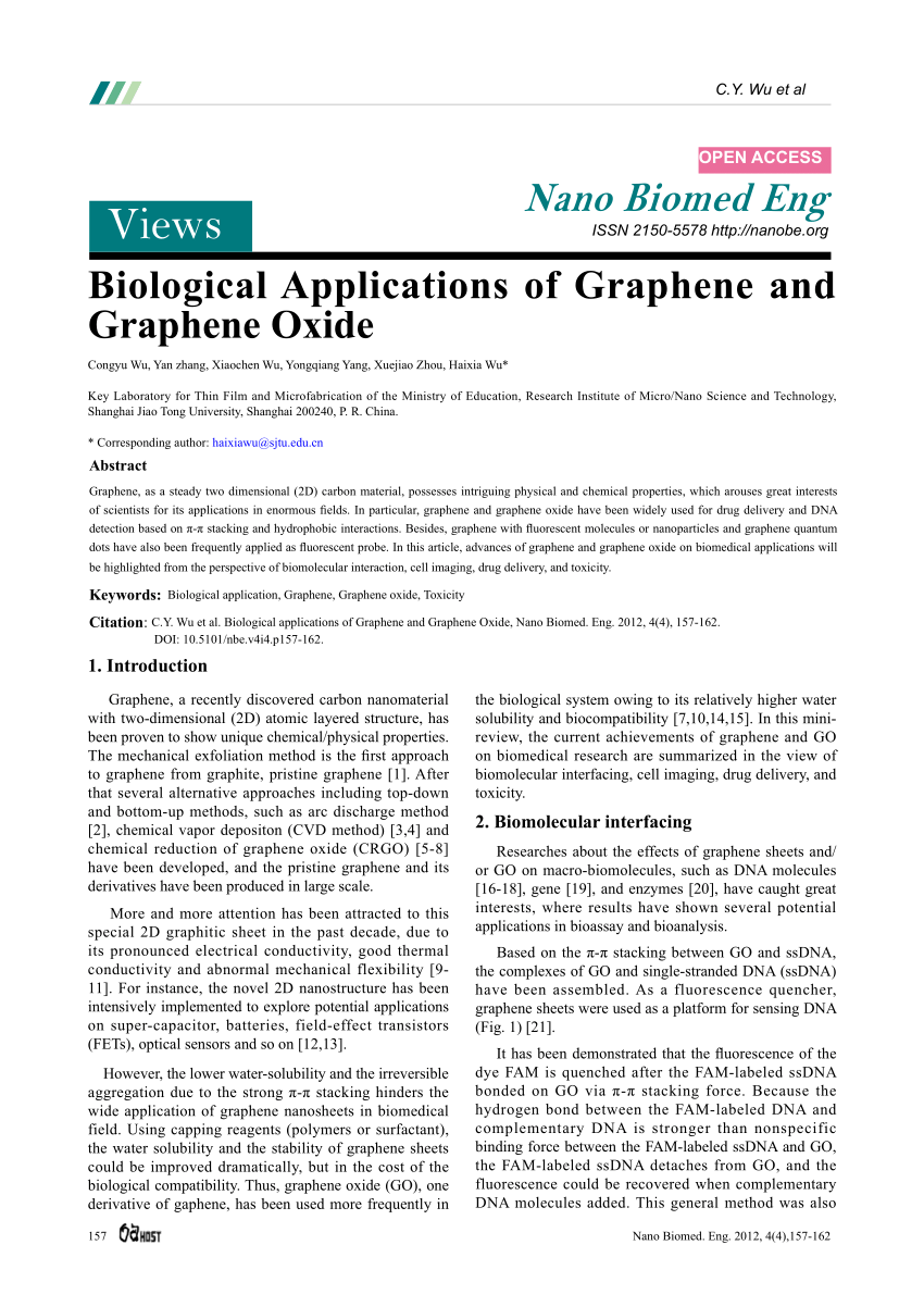 phd thesis on graphene oxide