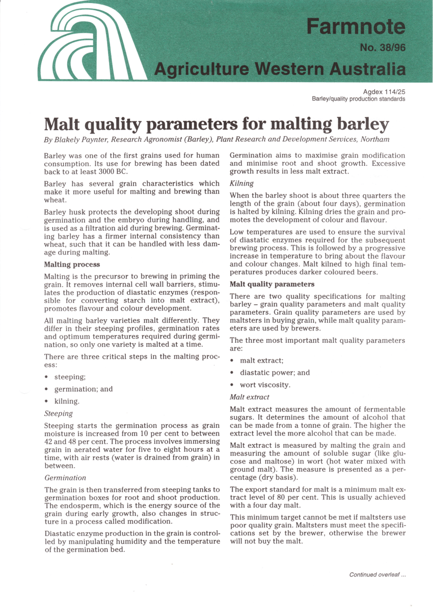 Pdf Malt Quality Parameters For Malting Barley 2283