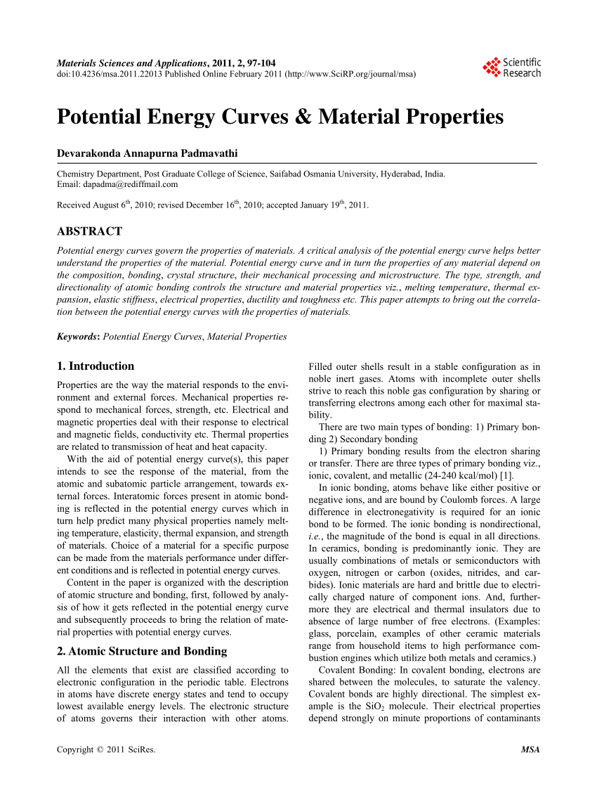 Material Properties 101 