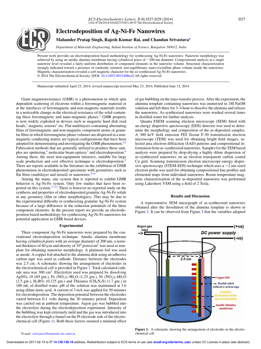 PDF) Electrodeposition of Ag-Ni-Fe Nanowires