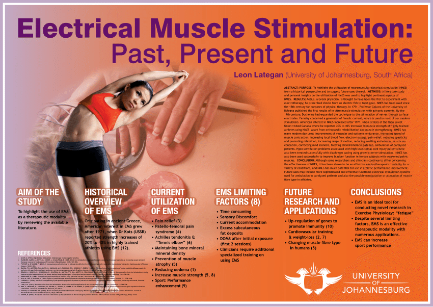 Electrical Muscle Stimulation Ems - Electrotherapy - Treatments 
