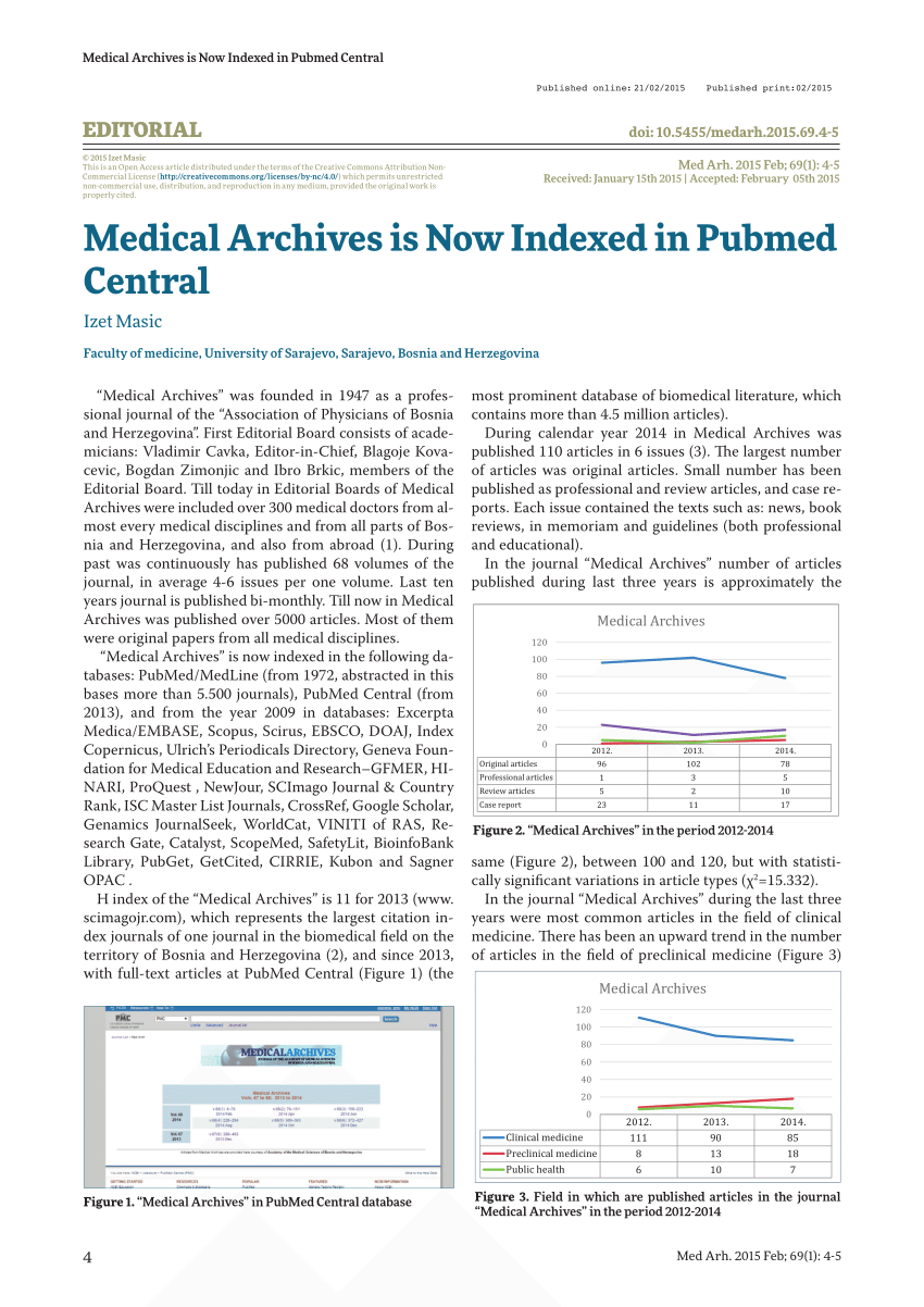 medical research archives pubmed