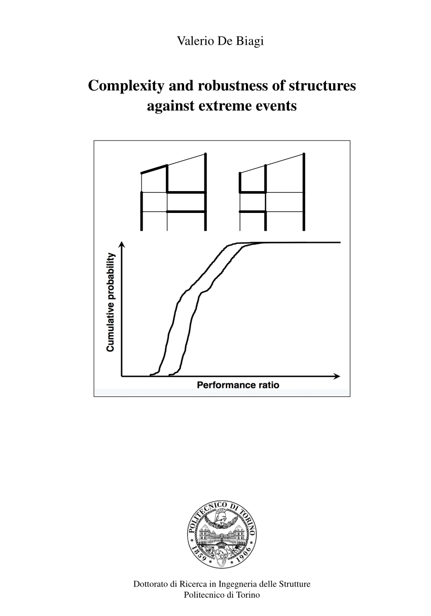 PDF) Complexity and robustness of structures against extreme events