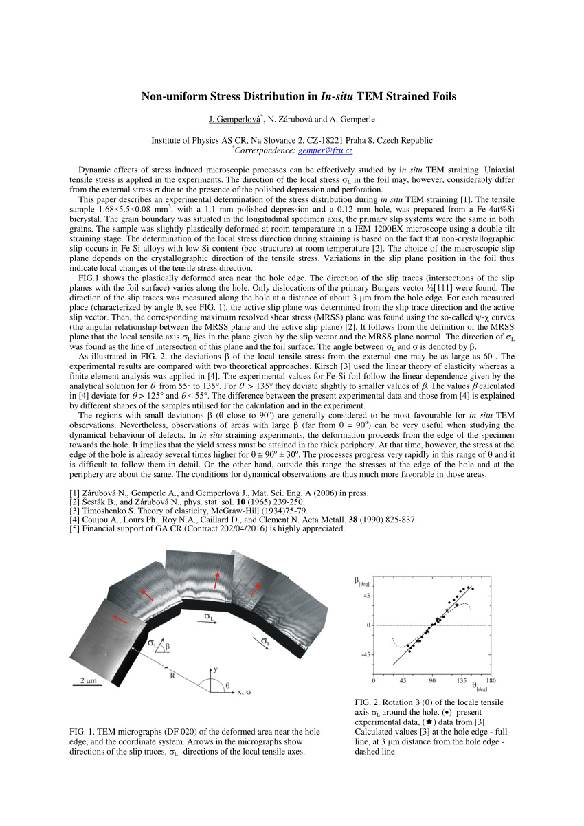 Tem Micrographs Df 0 Of The Deformed Area Near The Hole Edge And Download Scientific Diagram